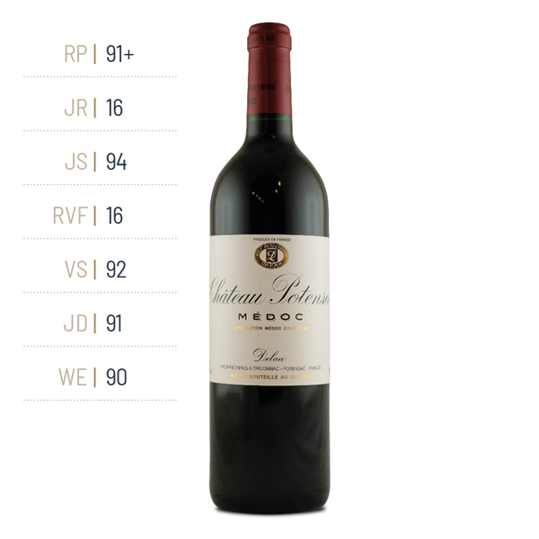 Chateau Potensac - Chateau Potensac - Rouge - 2016