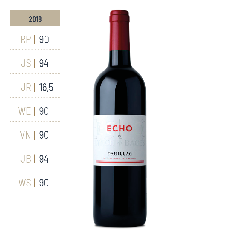 Chateau Lynch-Bages - Echo De Lynch Bages - Aop Pauillac - 2018