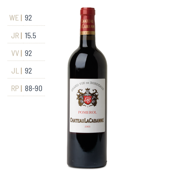 Chateau La Cabanne - Chateau La Cabanne - Rouge - 2017