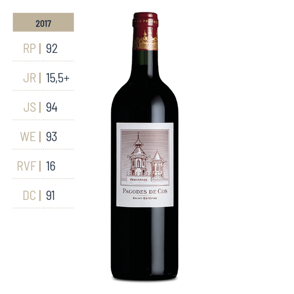 Chateau Cos D'Estournel - Pagodes De Cos Aop Saint Estephe - Rouge - 2017 - 0,75