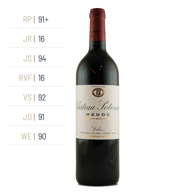 Chateau Potensac - Chateau Potensac - Aop Medoc - 2016